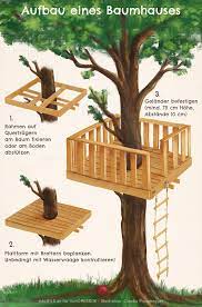 Gartenmöbel sind ebenfalls in teak erhältlich, das sehr langlebig ist. Wie Baut Man Ein Baumhaus Fur Kinder Im Garten