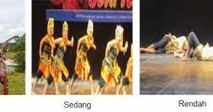Level Gerak Tari Tinggi Sedang Rendah Dan Contoh Tariannya Kerajinan Prakarya