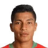 Guabirá FIFA 22 Ratings & Team Stats