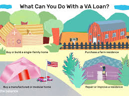 department of veterans affairs home loans