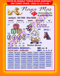 Kode Syair Sydney Minggu 22 November 2020 Kumpulan Syair Toto