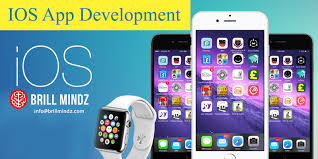 Ios Is One Of The Most Popularly Used Smart Phone Worldwide It S Quite Often Utilized By Youth And A Ios Application Development Ios Application Latest Iphone