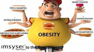 Obesity Problem We Can Help Colon Health Colon Health Obesity Problemwe Cure Obesity Obesity Childhood Obesity
