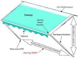 Rv Awning Repair Parts From A E And Carefree Camper Awnings Pop Up Camper Best Truck Camper