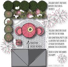 Paper Garden Workshop Diy Garden Projects Landscape Design Plans Landscape Design Drawings