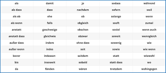 Defining relative clauses (also called identifying relative clauses or restrictive relative clauses) give detailed information defining a general term or expression. German Conjunctional Clauses Learn German With Language Easy Org