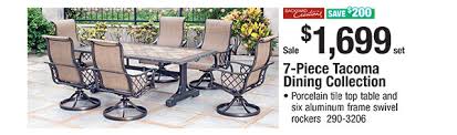 7 piece patio dining set menards. Menards View Our Huge Outdoor Living Collection Milled