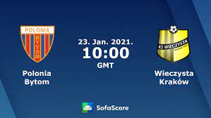 We did not find results for: Polonia Bytom Wieczysta Krakow Live Ticker Und Live Stream Sofascore