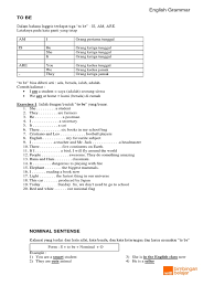 Kita lihat ditas kata kerja dari kalimat diatas adalah were, were adalah anggota dari be. To Be Nominal And Verbal Sentences Languages Language Arts Discipline