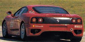 2000 ferrari 360 modena rwddescription: Tested 2000 Ferrari 360 Modena Challenge Storms The Paddock