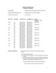 Contohnya, jika anda bekerja 40 jam seminggu. Http Spj Ummc Edu My 5cadvertisement 5c052012 5cpegfarmasiu41 Pdf