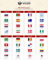 Alle em 2021 gruppen für die vorrunde der euro 2020 ⚽ prognose & wettquoten: Fussball Em 2021 On Twitter Hier Noch Einmal Alle Gruppen Der Wmauslosung Im Uberblick Welche Ist Fur Euch Die Schwerste