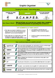 S C A M P E R Graphic Organisers Teaching Support Victorian Essential Le Teaching Support Teaching Sound Teaching