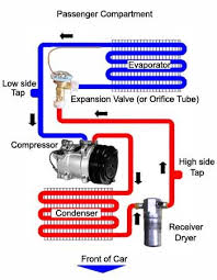 Ac Flow Diagram Truck Repair Mechanical Engineering Air