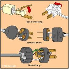 I already searched on the internet and there were no concrete answers or tutorials to the i also hope you guys will use this thread to post other diagrams of extension cord types in different regions of the world to help other viewers too. Electrical Cord Wiring Diagram Peugeot 106 Wiring Diagram Power Steering Loader Tukune Jeanjaures37 Fr