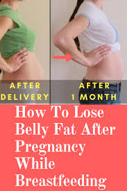 Pin On Fat Loss Workout