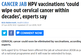 But many people don't know about it. ØµØ­ÙŠÙØ© Ø¨Ø±ÙŠØ·Ø§Ù†ÙŠØ© Ø§Ù„ØªØ·Ø¹ÙŠÙ… Ø¶Ø¯ ÙÙŠØ±ÙˆØ³ Ø§Ù„ÙˆØ±Ù… Ø§Ù„Ø­Ù„ÙŠÙ…Ù‰ ÙŠÙ‚Ø¶Ù‰ Ø¹Ù„Ù‰ Ø³Ø±Ø·Ø§Ù† Ø¹Ù†Ù‚ Ø§Ù„Ø±Ø­Ù… Ø§Ù„ÙŠÙˆÙ… Ø§Ù„Ø³Ø§Ø¨Ø¹