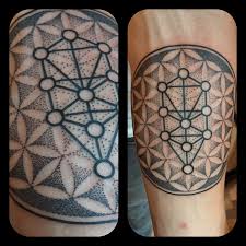 Maybe you would like to learn more about one of these? Suchergebnisse Fur Dotwork Tattoos Tattoo Bewertung De Lass Deine Tattoos Bewerten
