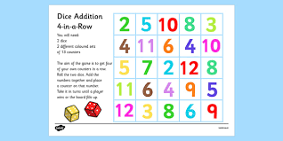 Find the full rules in this pdf from pbs. Four In A Row Dice Activity Addition Games Twinkl