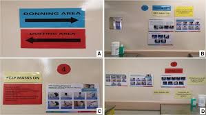 If you are unsure which materials to use, contact your zone operations emergency centre. Preparing For A Covid 19 Pandemic A Review Of Operating Room Outbreak Response Measures In A Large Tertiary Hospital In Singapore Springerlink