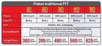 444 likes · 10 talking about this · 3 were here. Pasang Indihome Wilayah Lawang Kab Malang Dan Promo Hari Ini Paket Indihome Sedang Promo Daftar Indihome Sekarang