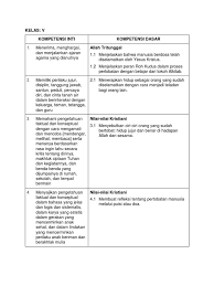 We did not find results for: Kd Pendidikan Agama Kristen Kelas V