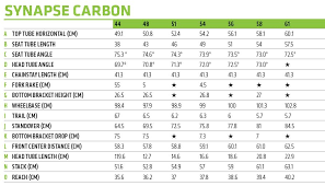 Cannondale Synapse Carbon 105 The Bike Route Naples Florida