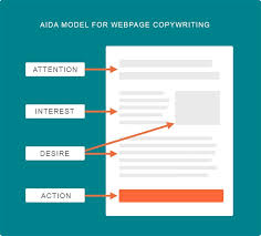 The cover letter is typically uploaded as a separate file into the online submission portal for the journal (for more information on using an online submission these sample cover letters demonstrate how authors can communicate with the journal editor at the initial manuscript submission and following an. Aida Model What It Is And How To Use It To Increase Sales