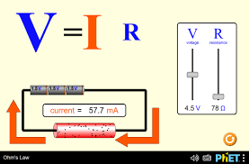 Ohms Law Circuits Current Resistance Phet