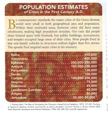 World Population Since Creation Bible Images Books Of The Bible Creation Science