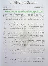 Tempo lagu injit injit semut. Lagu Injit Injit Semut Dinyanyikan Dengan Tempo Cara Golden