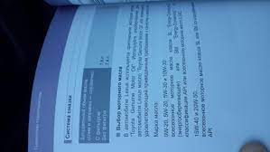 Резервуар для бензина