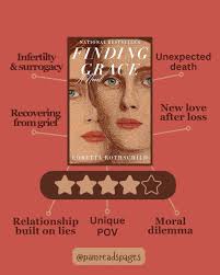 Book #35 of 2025: “Finding Grace” by Loretta Rothschild Last week,  @thefriendineverwanted and I were talking about thrillers—or, the broad  category of what I refer to as thrillers—and the feedback I've received