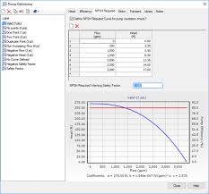 Net Positive Suction Head Npsh