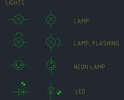 To set a symbol library to use for a particular project, enter the library's path into the projects > projects > project new/existing > symbol library subdialog box. Light Symbol Cad Block And Typical Drawing