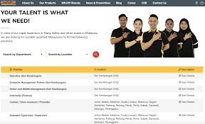 1,264 batu pahat products are offered for sale by suppliers on alibaba.com, of which plastic film accounts for 5%, toilet soap accounts for 4%, and there are 464 suppliers who sells batu pahat on alibaba.com, mainly located in asia. Cara Mohon 1000 Jawatan Mr Diy Tawarkan Dengan Rm1200 Gaji Bulanan