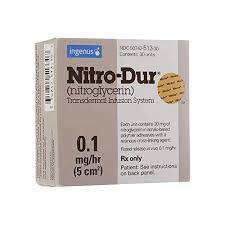 Image result for Nitroglycerin Patch