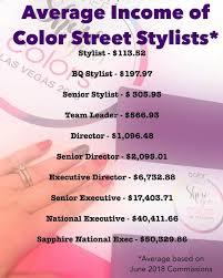 Thinking Of Joining A Direct Sales Company Try Color Street