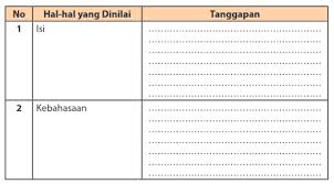 Jual buku pr bahasa indonesia xi kelas 11 sma penerbit pt intan. Kunci Jawaban Hal 280 Kelas Xi Bahasa Indonesia Kurikulum 2013 Revisi 2017 Sma Smk Terbaru