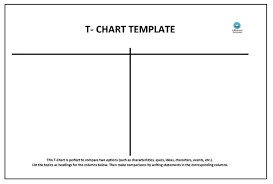 what is a t chart used for quora