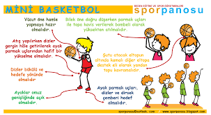 Mini Basketbol Sut Teknigi Basketbol Spor Atletizm