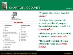 century 21 accounting thomson south western lesson 4 1