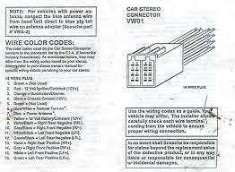 Use this information for installing car alarm, remote car starters and please select the exact year of your volkswagen jetta to view your vehicle sepecific diagram. 2001 Volkswagen Jetta Car Radio Wiring Diagram For Monsoon Audio Wiring Diagram Ground Warehouse B Ground Warehouse B Leoracing It