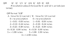 \w means any alphanumeric character. Alphanumeric Model Guidance Two Types Of Alphanumeric Guidance