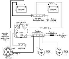 The basic operation is as described below, except the alternator only uses 6 diodes and has an external regulator and energisation circuit. Alternator Field Disconnect Blue Sea Systems
