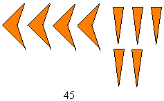 Babylonian Numeration System