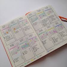 2020 2 Page Printable Calendar Yearly Planner 2020 Calendar Full Page A5 Bullet Journal Pdf Printable In 2020 Bullet Journal Flip Through Bullet Journal Inspiration Bullet Journal Ideas Pages