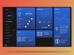 Smart Home Control Panel Smart Home Control Smart Home Automation Home Automation