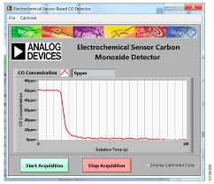 112m consumers helped this year. Cn0234 Circuit Note Analog Devices