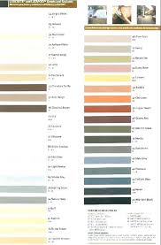 Polyblend Grout Color Chart Pdf Www Bedowntowndaytona Com